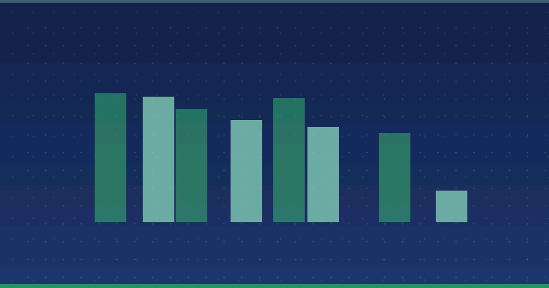 Kontent Marketinqini Anlamaq: Rəqəmsal Uğur üçün Strategiyalar — SEO (Axtarış Motoru Optimizasiyası)