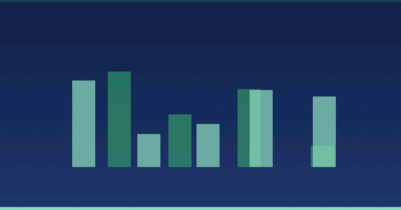 Understanding Data-Driven Content Marketing: Strategies for Modern Businesses — SEO (Search Engine Optimization)