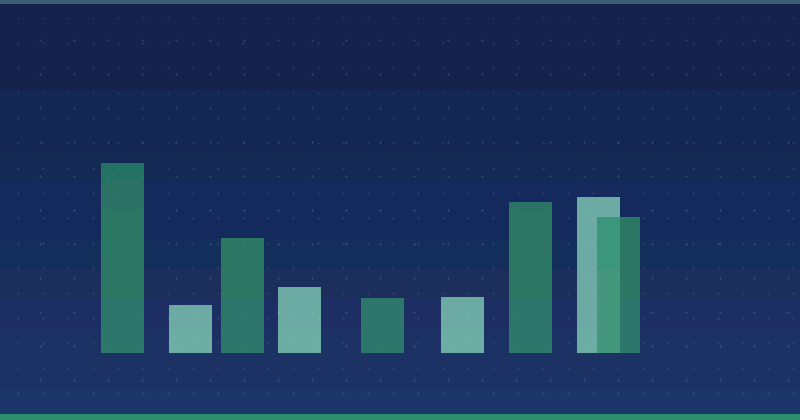 ¿Es el SEO parte del marketing de contenidos? Integración de estrategias para el éxito digital — SEO (optimización para buscadores)