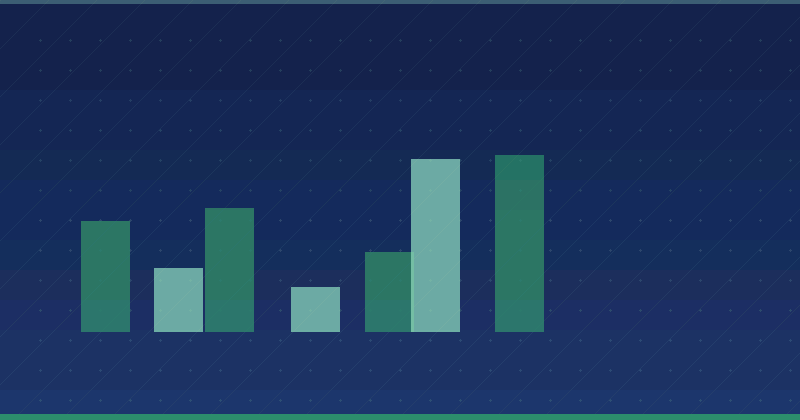 KI im Content Marketing nutzen: Essenzielle Strategien für moderne Unternehmen — SEO (Suchmaschinenoptimierung)