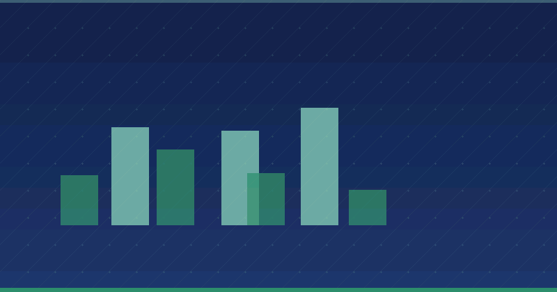 How to Evaluate the ROI of a Content Marketing Agency — SEO (Search Engine Optimization)