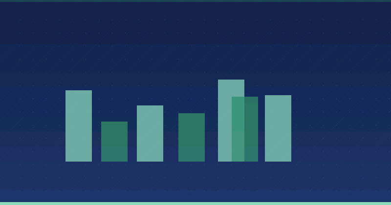 How to Evaluate the ROI of a Content Marketing Agency — SEO (Search Engine Optimization)