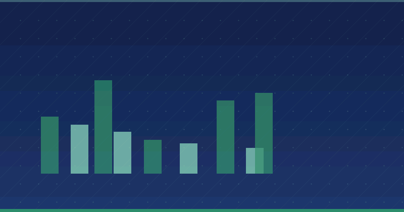İçerik Pazarlaması Sürdürülebilir İş Büyümesini Nasıl Sağlayabilir — SEO (Arama Motoru Optimizasyonu)