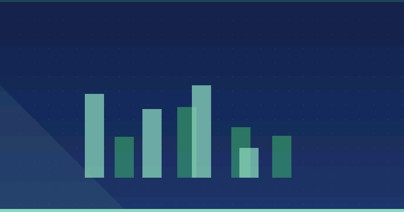 Wann Content Marketing für Startups auslagern: Strategische Indikatoren und Best Practices — SEO (Suchmaschinenoptimierung)