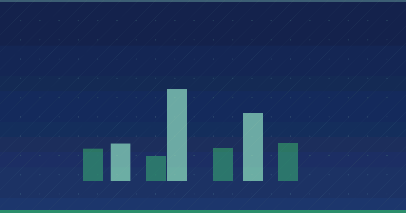 İçerik Pazarlamasının Gücünü Açığa Çıkarma: Markalı İçerik Mükemmelliği İçin Stratejik Bir Kılavuz — SEO (Arama Motoru Optimizasyonu)