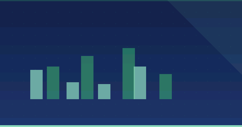 Comment construire une stratégie de marketing de contenu puissante pour le succès B2B — SEO (référencement naturel)