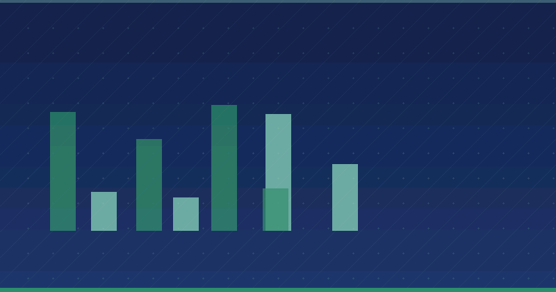 Advanced Strategies to Improve Your Content Marketing — SEO (Search Engine Optimization)