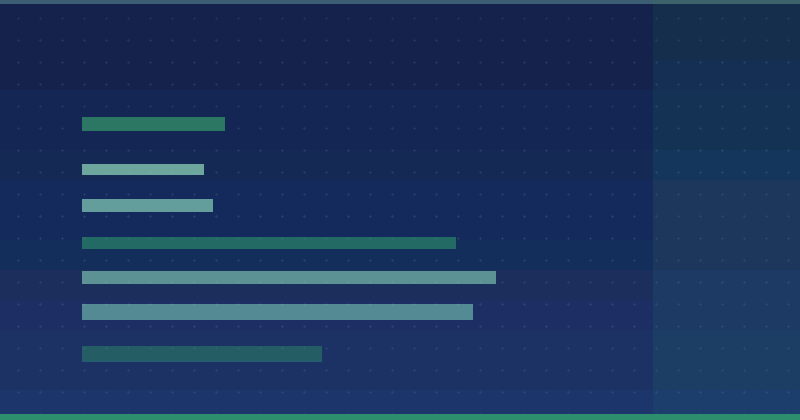 Comment démarrer avec le Content Marketing : Stratégies essentielles pour le succès numérique — SEO (référencement naturel)