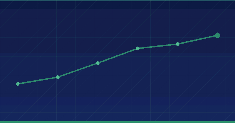 SEO Excellence: SEOArt vs. Alien Road in Driving Digital Success — SEO (Search Engine Optimization)