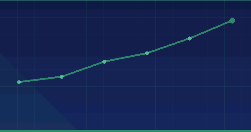 Essential Strategies for Launching and Scaling a Successful SEO Company — SEO (Search Engine Optimization)