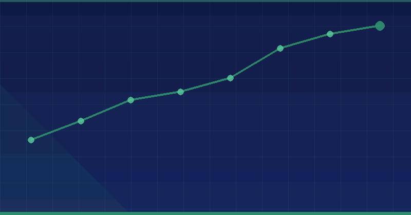Elevating Business Growth: Insights from a Leading Yozgat SEO Agency — SEO (Search Engine Optimization)