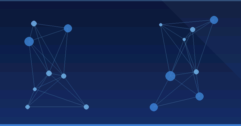 AI Reklam Optimizasiyası: 2025-ci il üçün Strategiyalar və İnnovasiyalar — AI Reklam Optimizasiyası