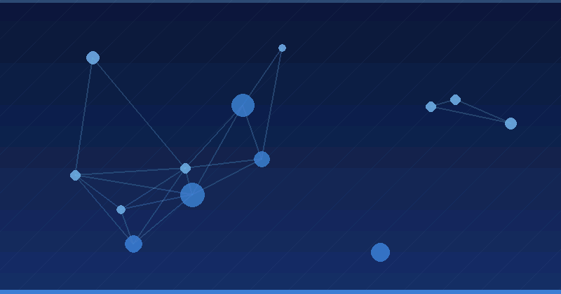 AI Advertising Optimization: Unlocking Bridge Recombinase Molecular Gate Strategies for 2025 — AI Advertising Optimization