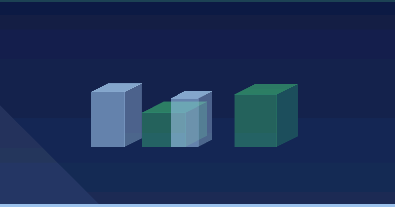 Facebook Ads Checklist: The Setup We Use on Every New Account