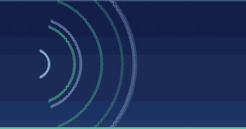 ironSource Ads Best Practices: What Actually Moves the Numbers