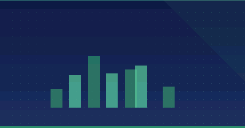 Amazon Customer Relationship Management Reporting
