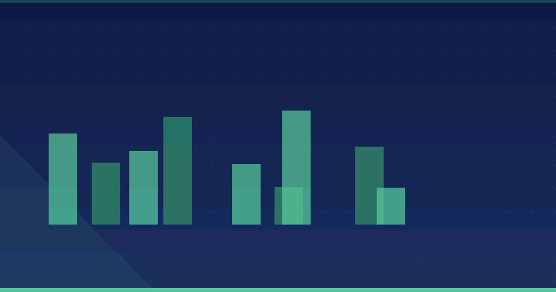 Amazon Refunds Best Practices: What Actually Moves the Numbers