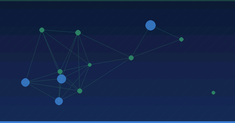 CRM System Trends in 2026: What Changed and What Still Works