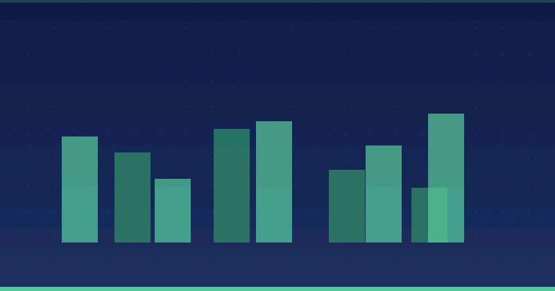 Ecommerce Checklist: The Setup We Use on Every New Account