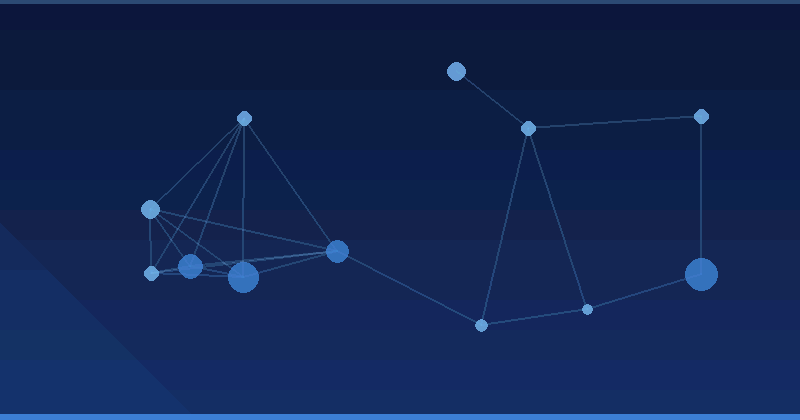 AI Bidding Strategien: Die Auktion an die Maschine übergeben
