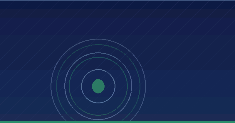 Vk Ads Audit: The Checklist We Run Before Touching Anything
