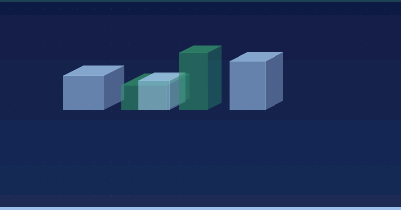 Generative Engine Optimization: What GEO Actually Requires