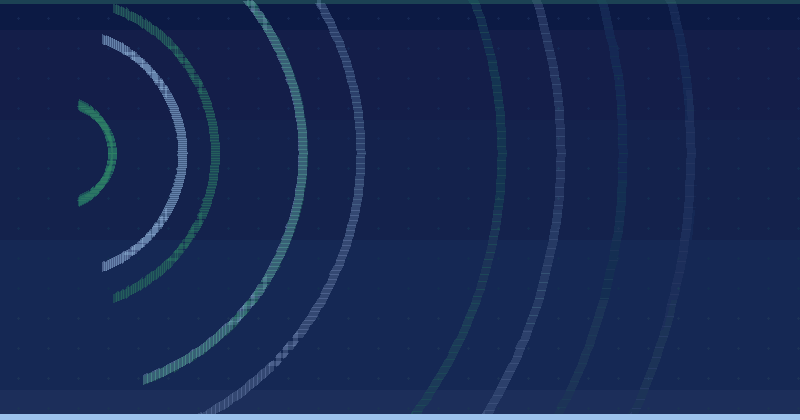 X Ads (Twitter Ads) Reporting: Dashboards That Answer the Right Question