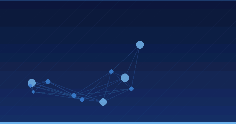 AI Advertising Optimization Strategiyası: Təxminlərdən kənara çıxan və miqyaslanan planın qurulması