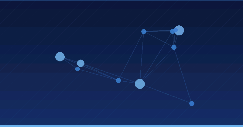 AI Optimization Best Practices: What Actually Moves the Numbers