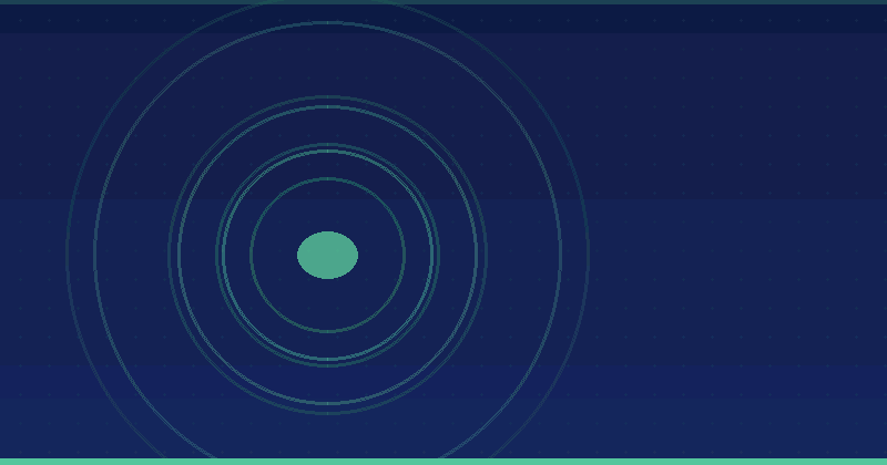 AI Overviews on Brand Searches: Protecting Brand SERP in 2026