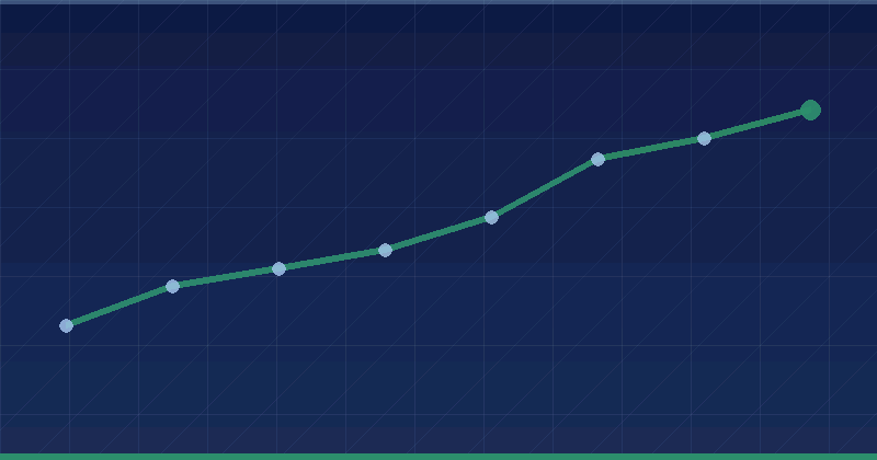 Why Pages Ranking Below Top 10 Get Cited in AI Overviews