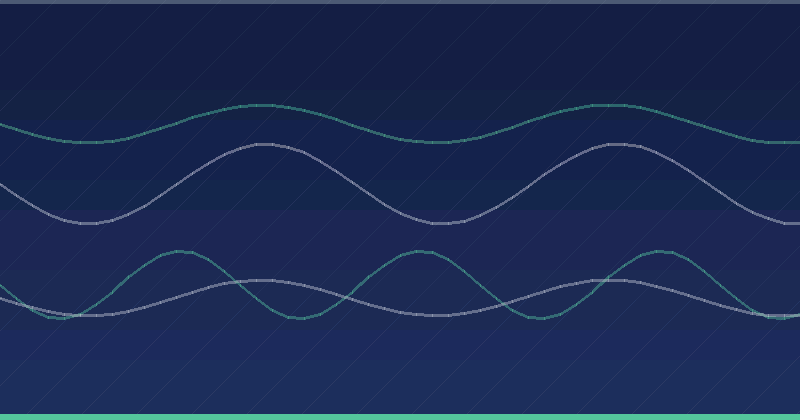 AI Crawlers Don’t Run JavaScript: Fix Content Visibility