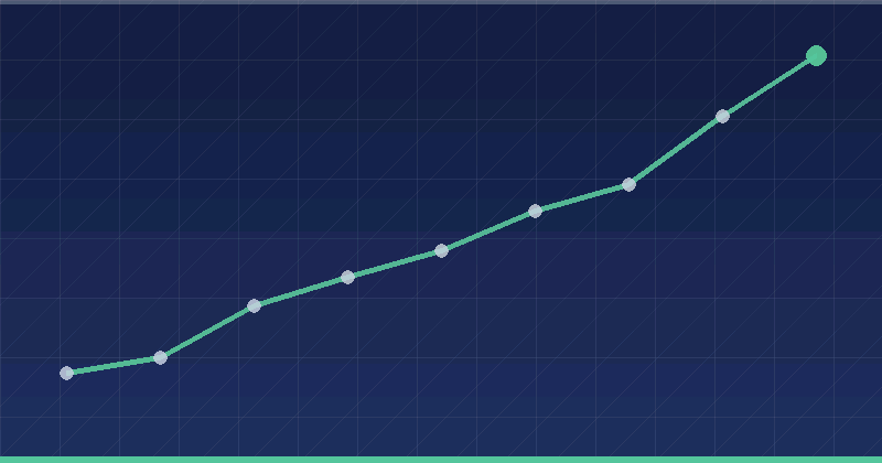 WordPress Speed in 2026: Caching, Images and Scripts That Matter