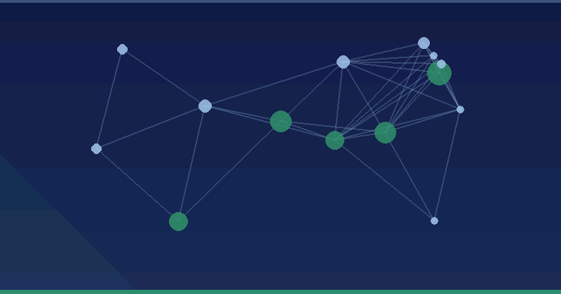 Meta business ai köməkçisi yaddaşı və idarəetmə