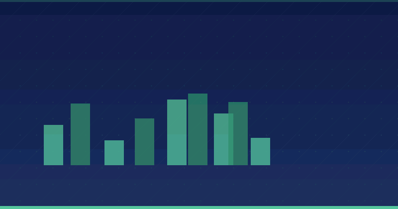 Checkout Inside Meta AI and Messenger: Conversational Commerce