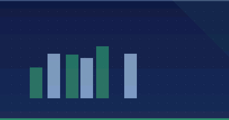 AI Visibility Tools Compared: Profound, Peec, Otterly, Semrush and Ahrefs