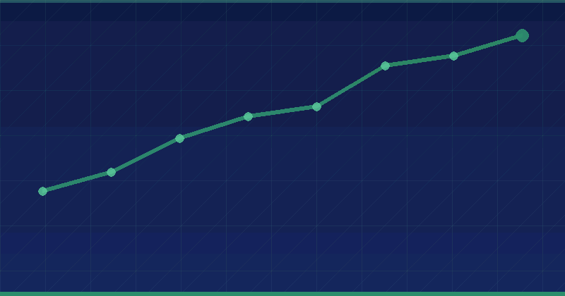 ChatGPT Search and Bing: Why Bing Rankings Matter Again