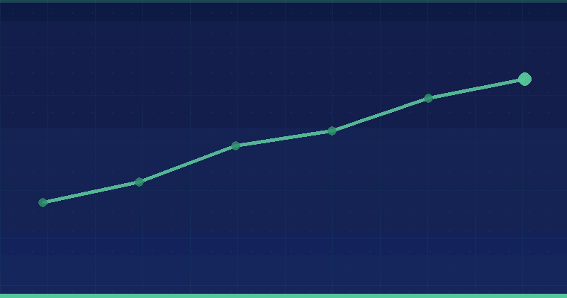 Broken Link Building: A Step-by-Step Process for SEO Growth