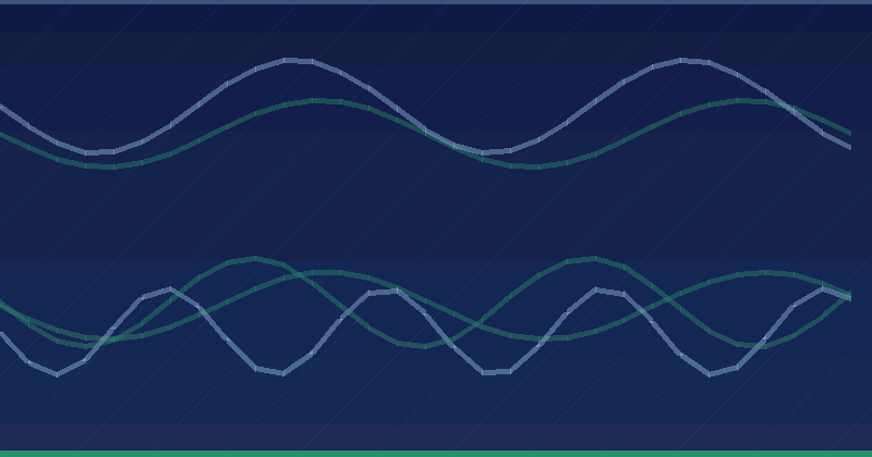 TikTok Algorithm 2026: How Content Reaches Your Audience