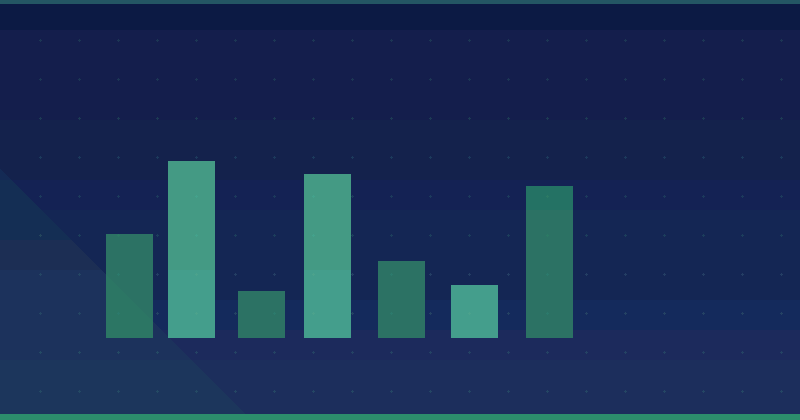 Subscription Ecommerce: Mastering Retention and Churn Tactics