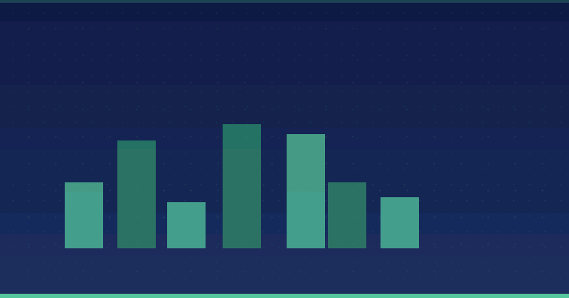 Cómo utilizar la optimización de listados de productos de Amazon: una configuración paso a paso