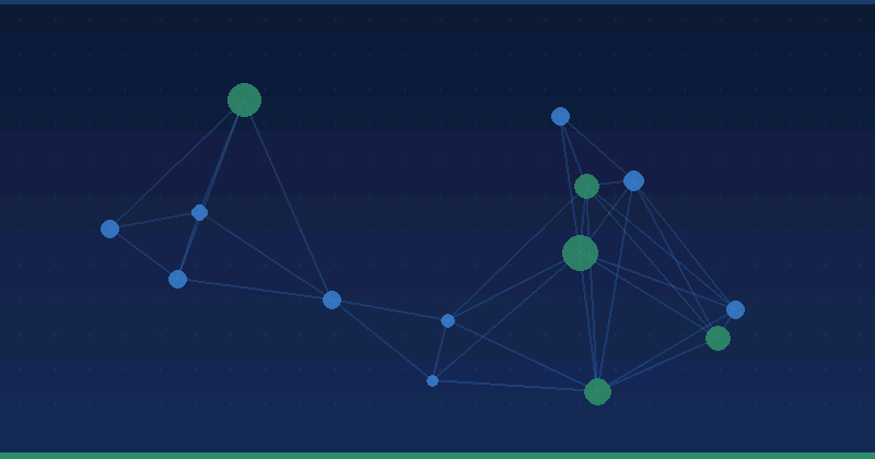 CRM System ROI: Turning Spend Into Revenue You Can Track