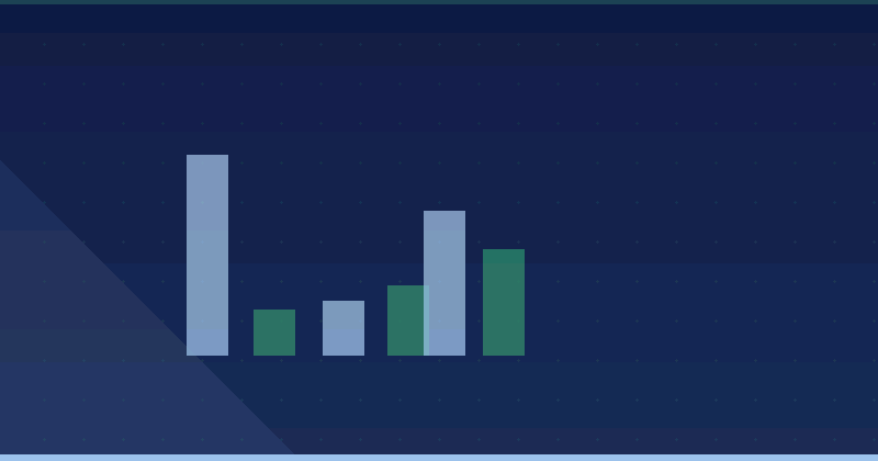 2026 Facebook Reklam Trendleri: Neler Değişti, Neler Hâlâ Çalışıyor
