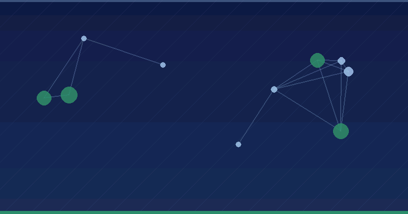 GEO, AIO and AEO Checklist: The Setup We Use on Every New Account
