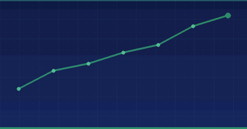 How to Improve Core Web Vitals for Better Search Rankings