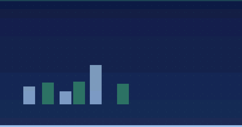 How to Use VK Ads: A Step-by-Step Setup for 2026