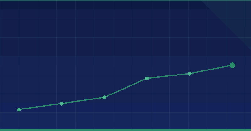 How to Set Up Geotargeting in Google Search Console: A Guide