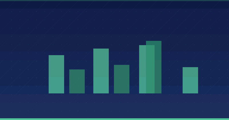 Amazon Account Health Cost in 2026: Budgets and What Drives Spend