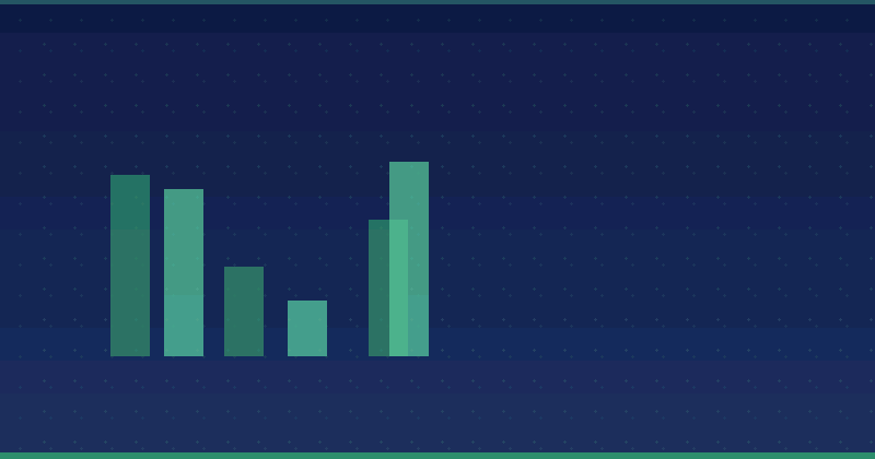 How to Use Amazon Ad Optimization: A Step-by-Step Setup for 2026