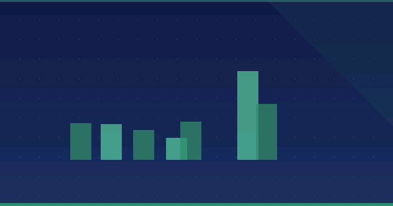 Amazon Ads Strategy: Building a Plan That Scales Past Guesswork